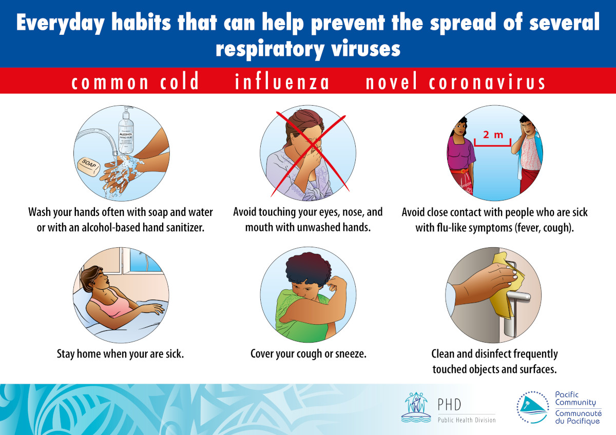 Everyday habits - prevent spread of respiratory viruses