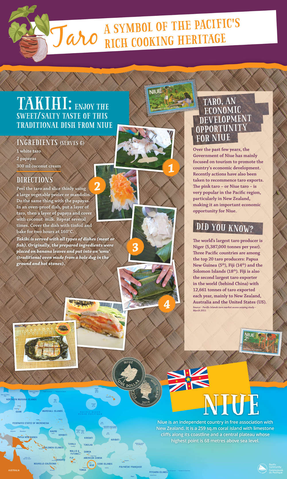 Tahiki: Enjoy the sweet/salty taste of this traditional dish from Niue