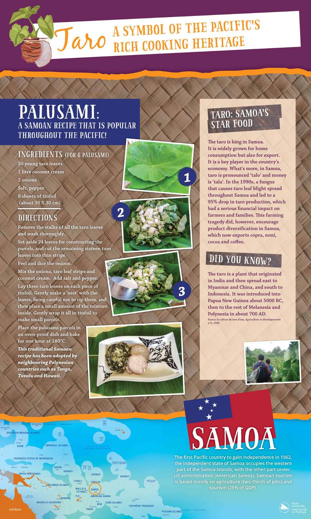 Palusami: A Samoan recipe that is popular throughout the Pacific!